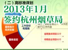 杭州煙草局PPT制作 年終匯報PPT