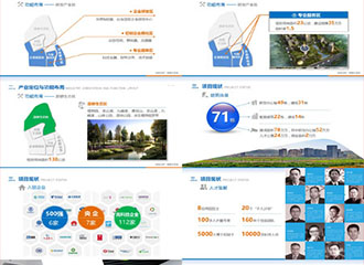 銀行業領導匯報PPT
