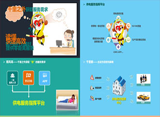 國網南昌電網供電服務指揮中心工作匯報PPT 工作