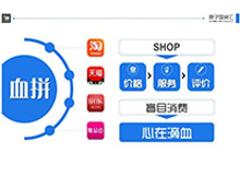 原子國貨匯 發布會PPT設計