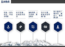 西安有用智能科技有限公司介紹PPT設計制作