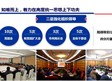 省公共資源PPT 發(fā)布會(huì)PPT設(shè)計(jì)