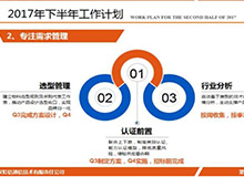 采購(gòu)中心經(jīng)營(yíng)分析匯報(bào)PPT