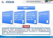 隧道工程爆破開挖質(zhì)量控制PPT項(xiàng)目競(jìng)標(biāo)PPT定制