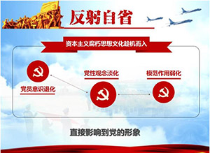 中國(guó)共產(chǎn)黨模范PPT 成果報(bào)獎(jiǎng)PPT設(shè)計(jì)制作