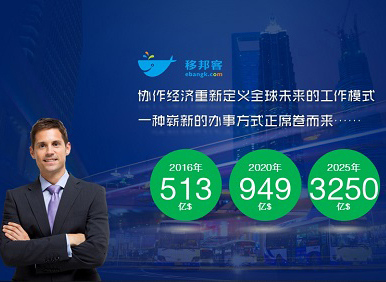 深圳移邦客APP宣傳推廣PPT制作 產(chǎn)品宣傳推廣PPT