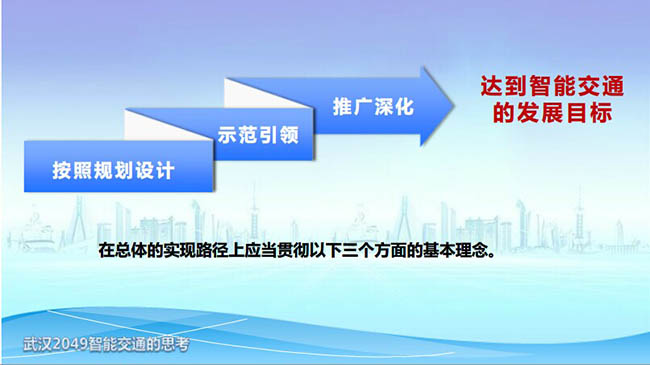 關(guān)于2049智能交通的思考PPT設計制作