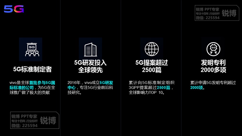 智能手機產(chǎn)品發(fā)布會產(chǎn)品推介